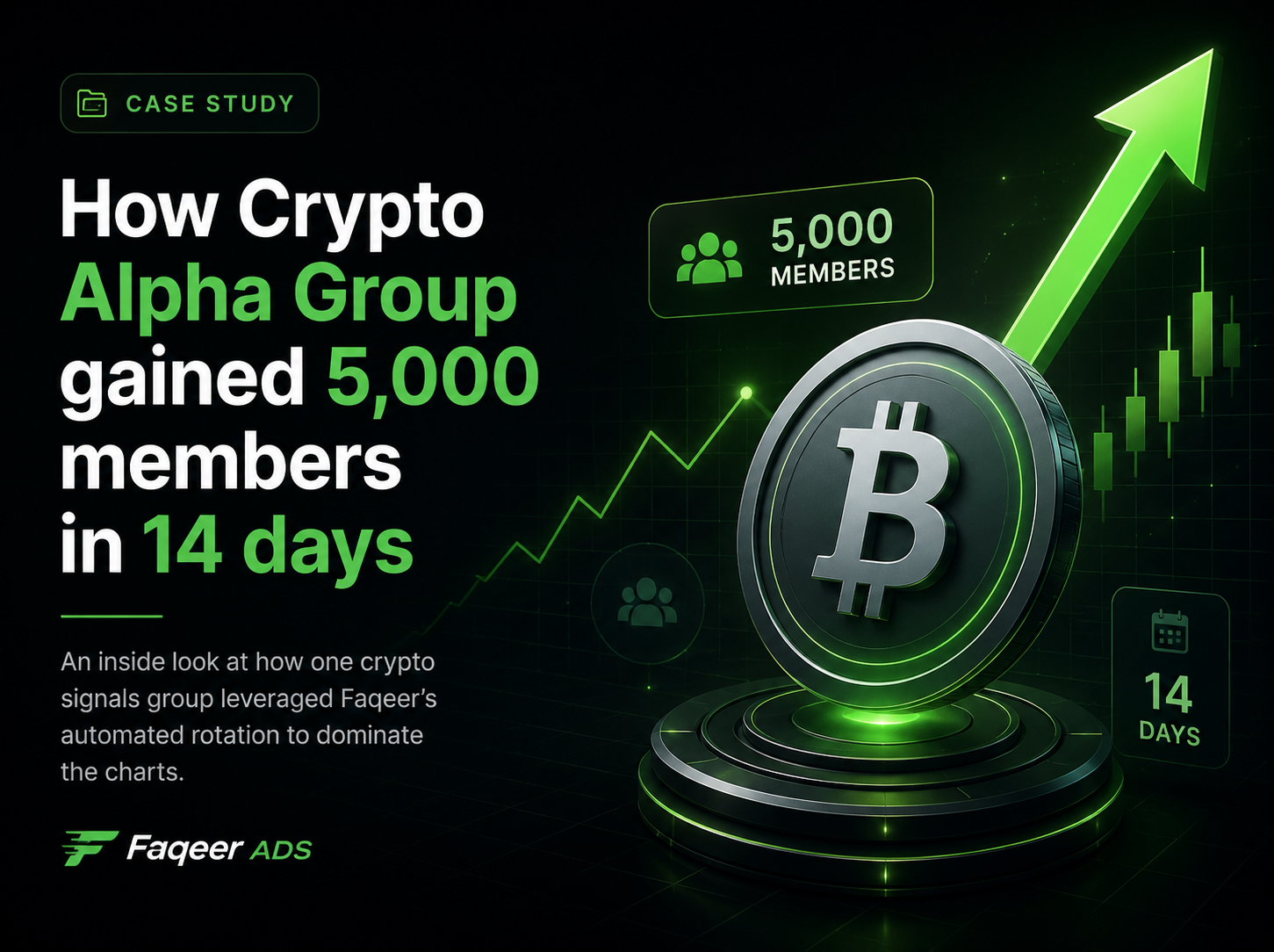 Crypto Signals Case Study
