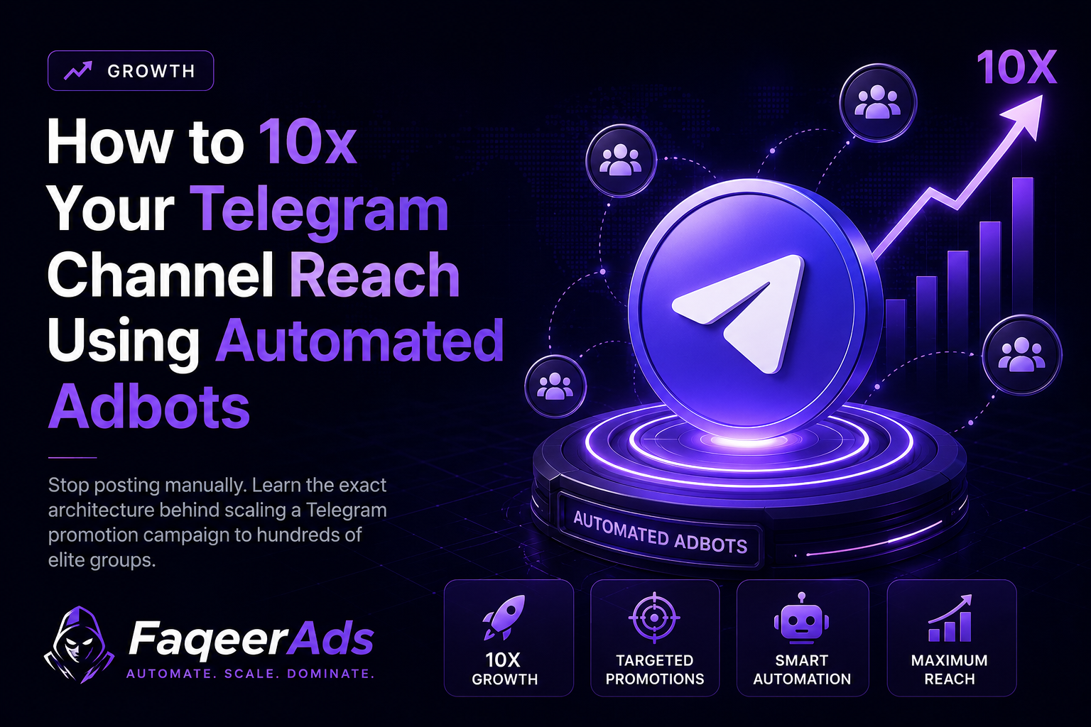 Telegram Marketing Strategy